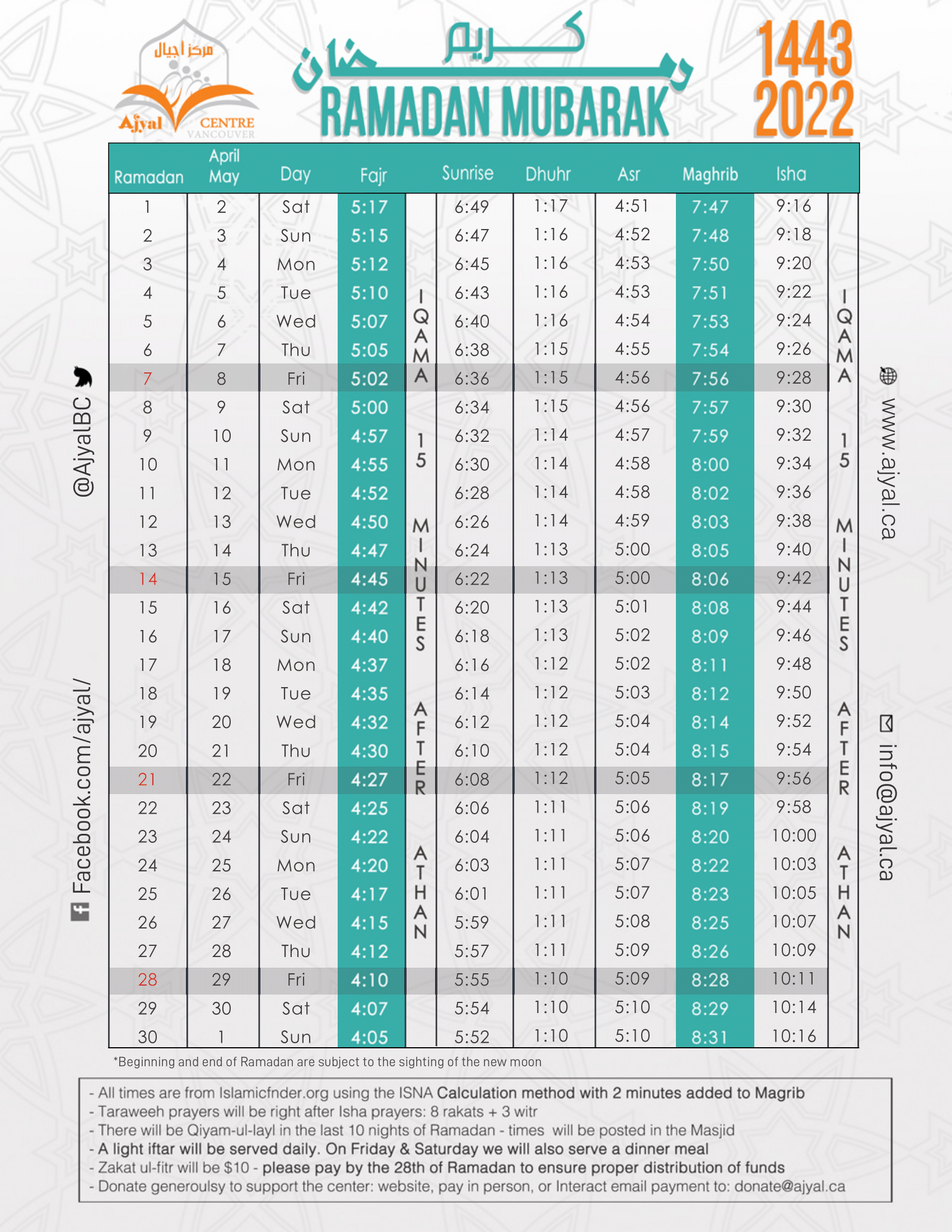 2022/1443 Ramadan Timetable Ajyal Islamic Centre Vancouver