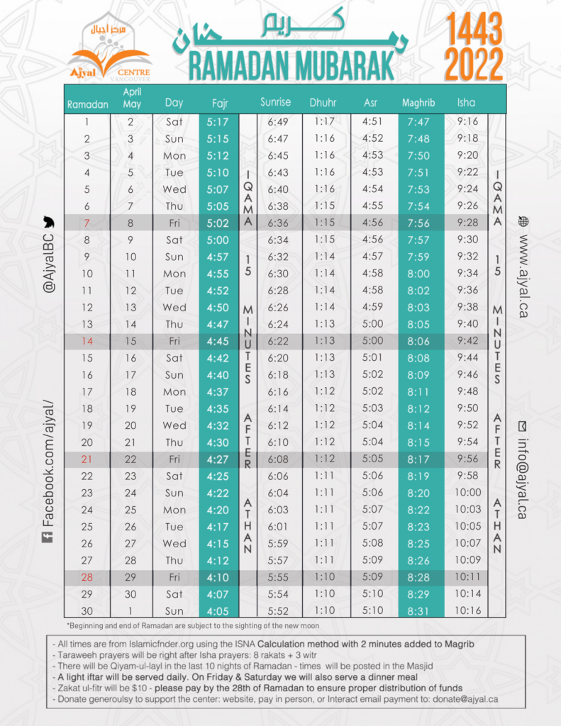 2022/1443 Ramadan Timetable Ajyal Islamic Society Vancouver